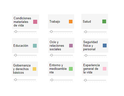 Imagen Crear tu IMCV